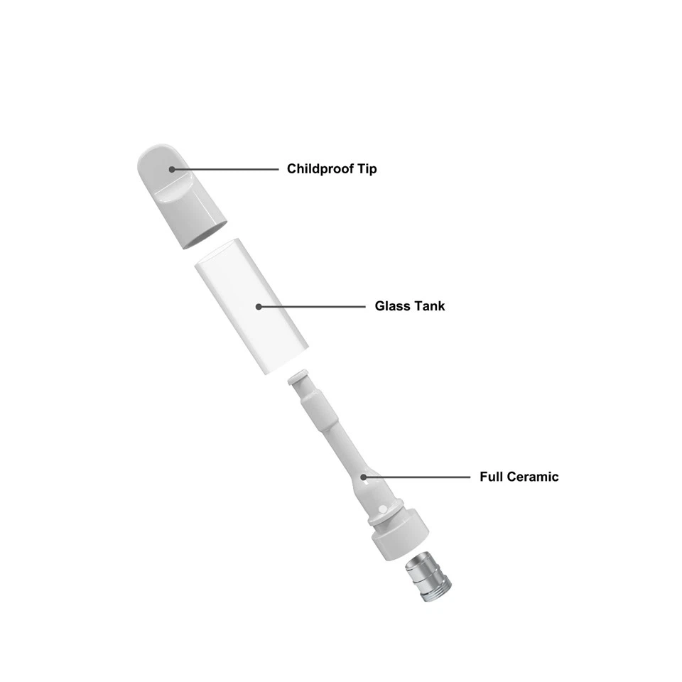 CARTRIDGE CERAMICO BLANCO 1ML